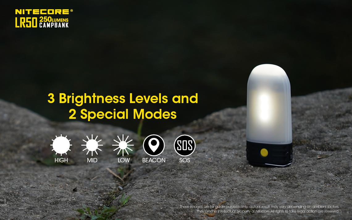 Nitecore LR50 3-in-1 Rechargeable High CRI Camping Lantern and Power Bank