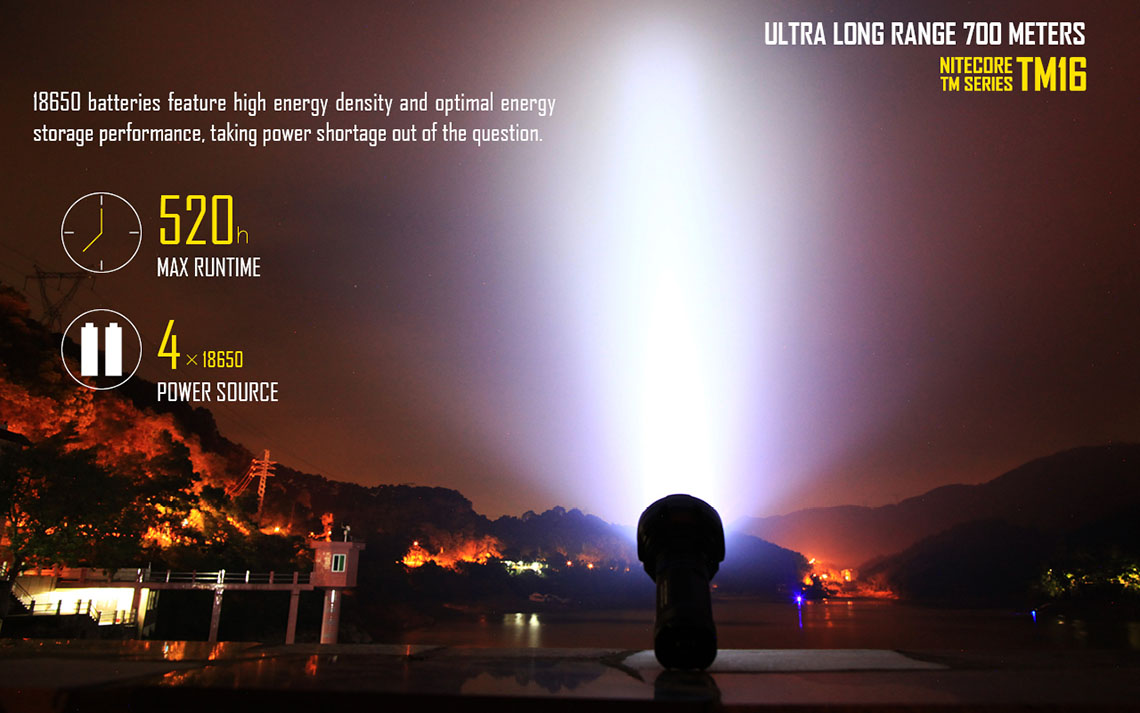 Nitecore TM16 4000 Lumen XM-L2 Handheld Search Flashlight Ultra Long Range 700m
