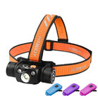 Combo: H30 Red/UV - E0 Keychain Light