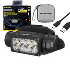 Nitecore HC65M UHE Headlamp